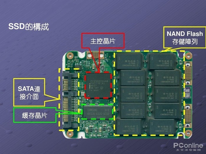 火车站饮水机的水能放心喝吗？有人检测出了答案......